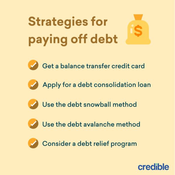 Strategies for paying off debt